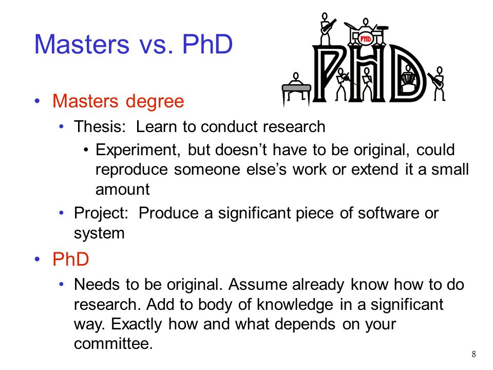 Thesis-based Master's Degree